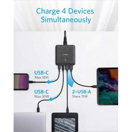 Anker PowerPort Atom III 63W Slim